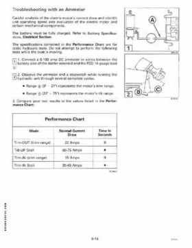 1995 Johnson/Evinrude Outboards 125-300 90 degree LV Service Repair Manual P/N 503152, Page 418