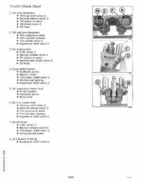 1995 Johnson/Evinrude Outboards 125-300 90 degree LV Service Repair Manual P/N 503152, Page 458