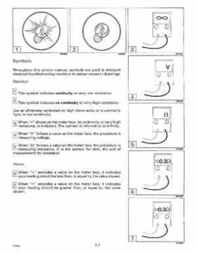 1995 Johnson/Evinrude Outboards 2 thru 8 Service Repair Manual P/N 503145, Page 13