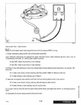 1995 Johnson/Evinrude Outboards 2 thru 8 Service Repair Manual P/N 503145, Page 112