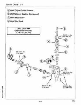1995 Johnson/Evinrude Outboards 2 thru 8 Service Repair Manual P/N 503145, Page 213