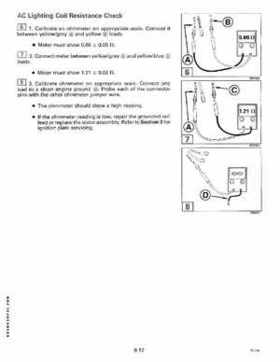 1995 Johnson/Evinrude Outboards 2 thru 8 Service Repair Manual P/N 503145, Page 260