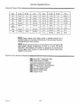 1995 Johnson/Evinrude Outboards 25, 35 3-Cylinder Service Repair Manual P/N 503147, Page 9