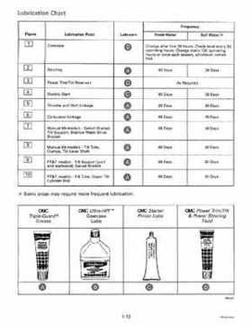 1995 Johnson/Evinrude Outboards 25, 35 3-Cylinder Service Repair Manual P/N 503147, Page 18