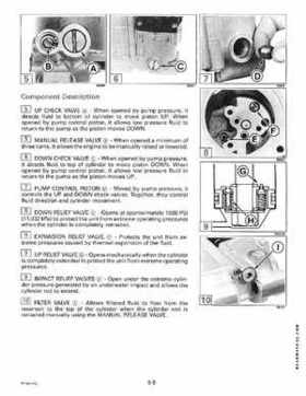 1995 Johnson/Evinrude Outboards 25, 35 3-Cylinder Service Repair Manual P/N 503147, Page 250