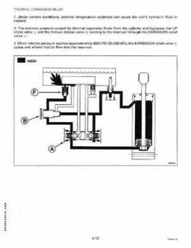 1995 Johnson/Evinrude Outboards 25, 35 3-Cylinder Service Repair Manual P/N 503147, Page 255