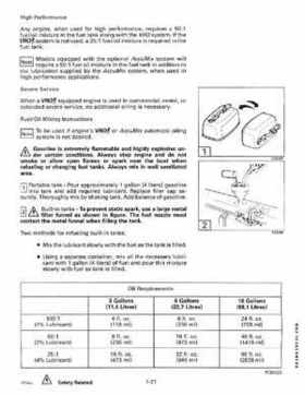 1995 Johnson/Evinrude Outboards 40 thru 55 2-Cylinder Service Repair Manual P/N 503148, Page 27