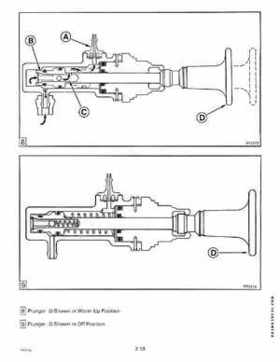 1995 Johnson/Evinrude Outboards 40 thru 55 2-Cylinder Service Repair Manual P/N 503148, Page 73