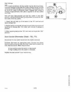 1995 Johnson/Evinrude Outboards 40 thru 55 2-Cylinder Service Repair Manual P/N 503148, Page 276