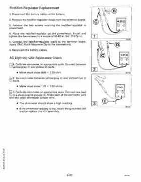 1995 Johnson/Evinrude Outboards 40 thru 55 2-Cylinder Service Repair Manual P/N 503148, Page 293