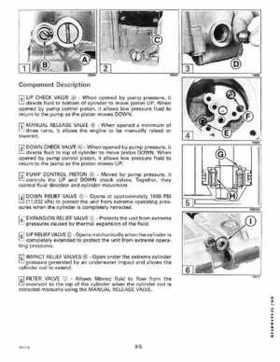 1995 Johnson/Evinrude Outboards 40 thru 55 2-Cylinder Service Repair Manual P/N 503148, Page 298