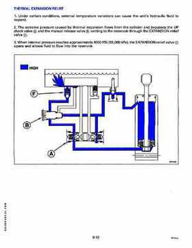 1995 Johnson/Evinrude Outboards 40 thru 55 2-Cylinder Service Repair Manual P/N 503148, Page 303