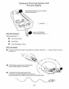 1995 Johnson/Evinrude Outboards 40 thru 55 2-Cylinder Service Repair Manual P/N 503148, Page 331