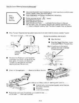 1995 Johnson/Evinrude Outboards 40 thru 55 2-Cylinder Service Repair Manual P/N 503148, Page 332
