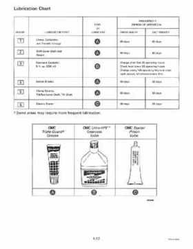 1995 Johnson/Evinrude Outboards 9.9, 15 four-stroke Service Repair Manual P/N 503140, Page 18