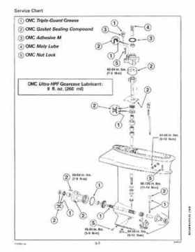 1995 Johnson/Evinrude Outboards 9.9, 15 four-stroke Service Repair Manual P/N 503140, Page 153