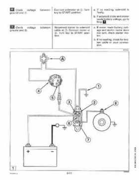 1995 Johnson/Evinrude Outboards 9.9, 15 four-stroke Service Repair Manual P/N 503140, Page 185