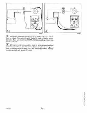 1995 Johnson/Evinrude Outboards 9.9, 15 four-stroke Service Repair Manual P/N 503140, Page 187