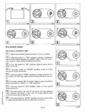 1995 Johnson/Evinrude Outboards 9.9, 15 four-stroke Service Repair Manual P/N 503140, Page 188