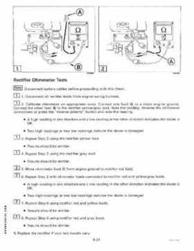 1995 Johnson/Evinrude Outboards 9.9, 15 four-stroke Service Repair Manual P/N 503140, Page 198