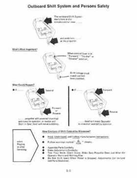 1995 Johnson/Evinrude Outboards 9.9, 15 four-stroke Service Repair Manual P/N 503140, Page 206