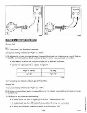 1996 Johnson Evinrude "ED" 40 thru 55 2-Cylinder Service Repair Manual, P/N 507124, Page 130