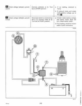 1996 Johnson Evinrude "ED" 40 thru 55 2-Cylinder Service Repair Manual, P/N 507124, Page 270