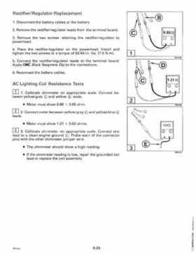 1996 Johnson Evinrude "ED" 40 thru 55 2-Cylinder Service Repair Manual, P/N 507124, Page 290