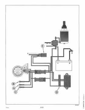 1996 Johnson Evinrude "ED" 40 thru 55 2-Cylinder Service Repair Manual, P/N 507124, Page 292