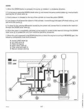 1996 Johnson Evinrude "ED" 40 thru 55 2-Cylinder Service Repair Manual, P/N 507124, Page 310