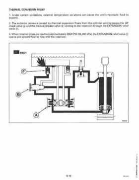 1996 Johnson Evinrude "ED" 40 thru 55 2-Cylinder Service Repair Manual, P/N 507124, Page 313