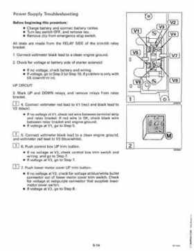 1996 Johnson Evinrude "ED" 40 thru 55 2-Cylinder Service Repair Manual, P/N 507124, Page 317