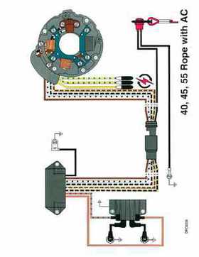 1996 Johnson Evinrude "ED" 40 thru 55 2-Cylinder Service Repair Manual, P/N 507124, Page 359