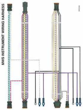 1996 Johnson Evinrude "ED" 40 thru 55 2-Cylinder Service Repair Manual, P/N 507124, Page 365