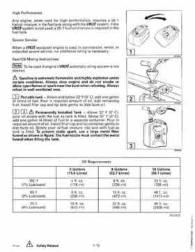 1996 Johnson Evinrude "ED" 60 LV 90, 115, 150, 150C, 175 Service Repair Manual, P/N 507127, Page 21