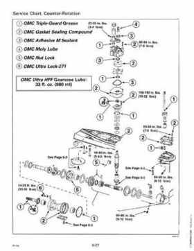 1996 Johnson Evinrude "ED" 60 LV 90, 115, 150, 150C, 175 Service Repair Manual, P/N 507127, Page 206