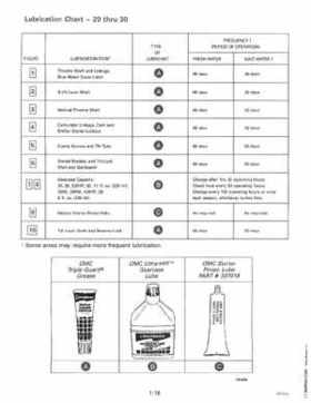 1996 Johnson Evinrude "ED" 9.9 thru 30 2-Cylinder Service Repair Manual, P/N 507122, Page 24