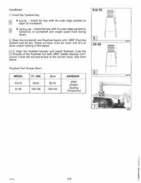 1996 Johnson Evinrude "ED" 9.9 thru 30 2-Cylinder Service Repair Manual, P/N 507122, Page 107