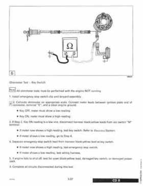 1996 Johnson Evinrude "ED" 9.9 thru 30 2-Cylinder Service Repair Manual, P/N 507122, Page 125