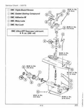 1996 Johnson Evinrude "ED" 9.9 thru 30 2-Cylinder Service Repair Manual, P/N 507122, Page 228