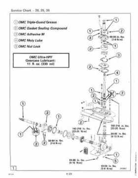 1996 Johnson Evinrude "ED" 9.9 thru 30 2-Cylinder Service Repair Manual, P/N 507122, Page 239