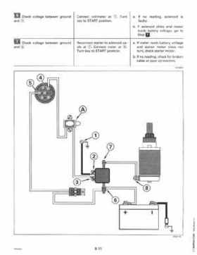 1996 Johnson Evinrude "ED" 9.9 thru 30 2-Cylinder Service Repair Manual, P/N 507122, Page 300