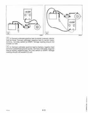 1996 Johnson Evinrude "ED" 9.9 thru 30 2-Cylinder Service Repair Manual, P/N 507122, Page 302