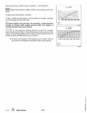 1996 Johnson Evinrude "ED" 9.9 thru 30 2-Cylinder Service Repair Manual, P/N 507122, Page 314