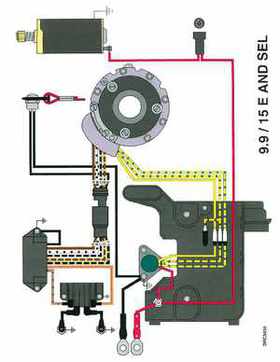 1996 Johnson Evinrude "ED" 9.9 thru 30 2-Cylinder Service Repair Manual, P/N 507122, Page 356