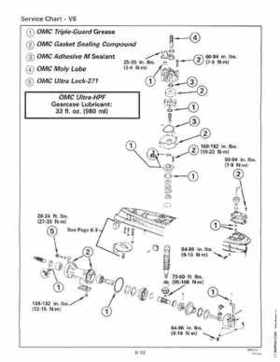1996 Johnson Evinrude "ED" 90 CV 88 thru 115 Service Repair Manual, P/N 507126, Page 190