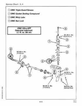 1996 Johnson/Evinrude Outboards 2 thru 8 Service Repair Manual P/N 507120, Page 208