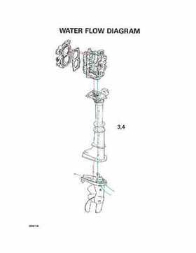 1996 Johnson/Evinrude Outboards 2 thru 8 Service Repair Manual P/N 507120, Page 279