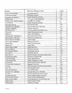 1996 Johnson/Evinrude Outboards 25, 35 3-Cylinder Service Repair Manual P/N 507123, Page 5