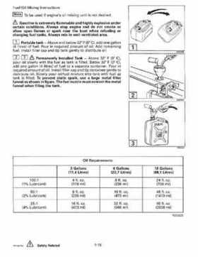 1996 Johnson/Evinrude Outboards 25, 35 3-Cylinder Service Repair Manual P/N 507123, Page 21